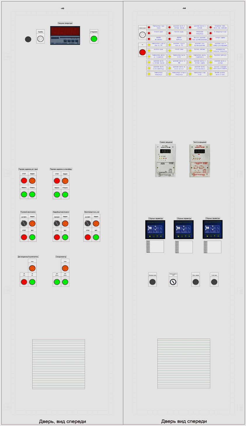 Шкаф ГЕРОН-SCADA
